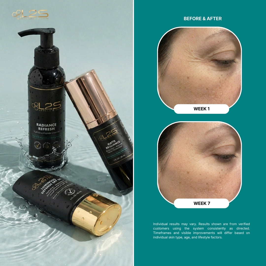 3 Step Anti-Aging Defense System w/ SPF 50 Sunscreen