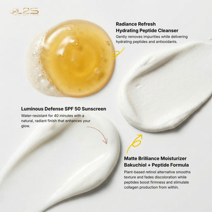 3 Step Anti-Aging Defense System w/ SPF 50 Sunscreen